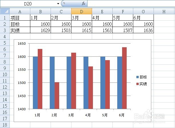 如何在excel表格中插入图表