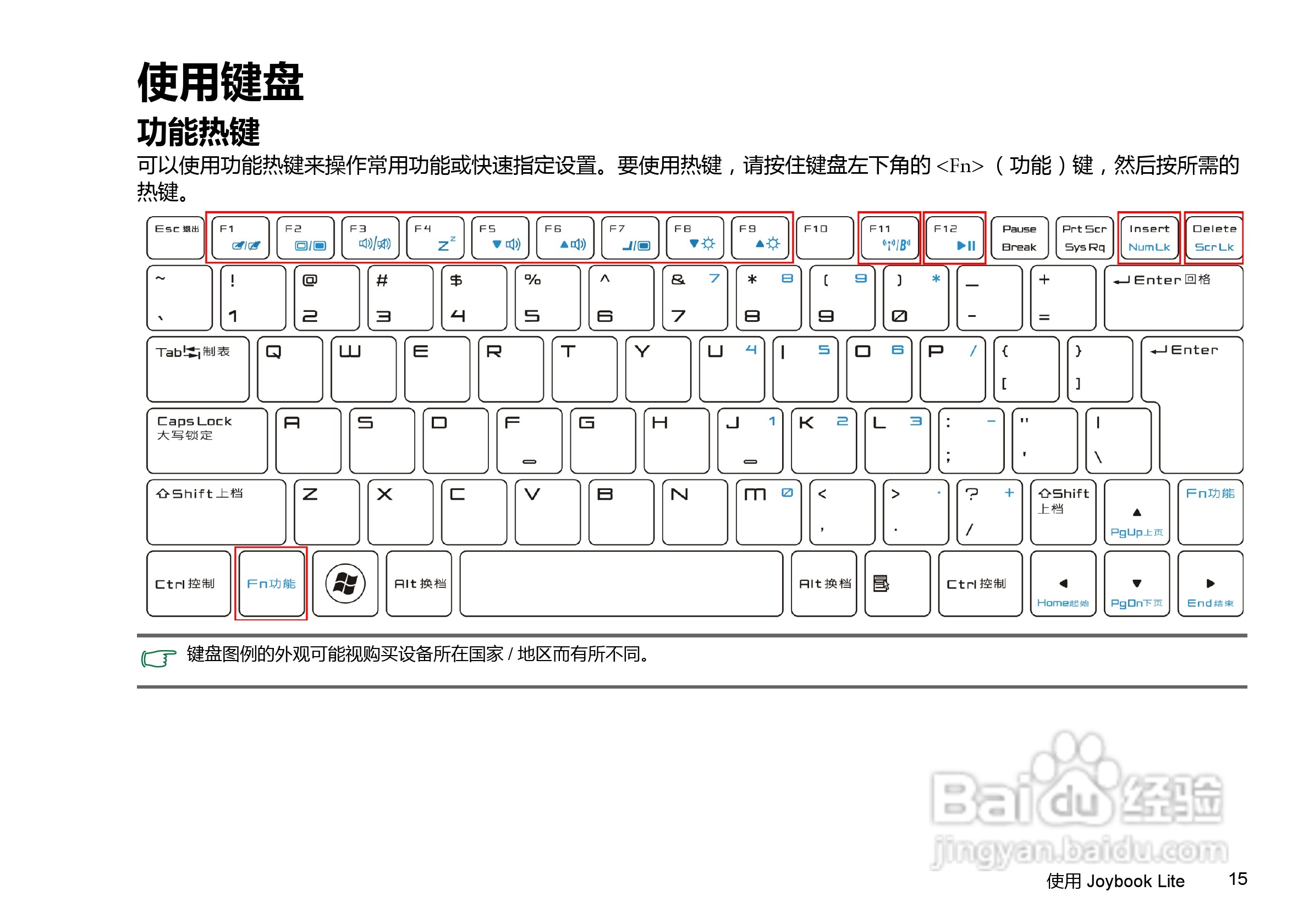 明基U106E笔记本电脑使用说明书:[2]