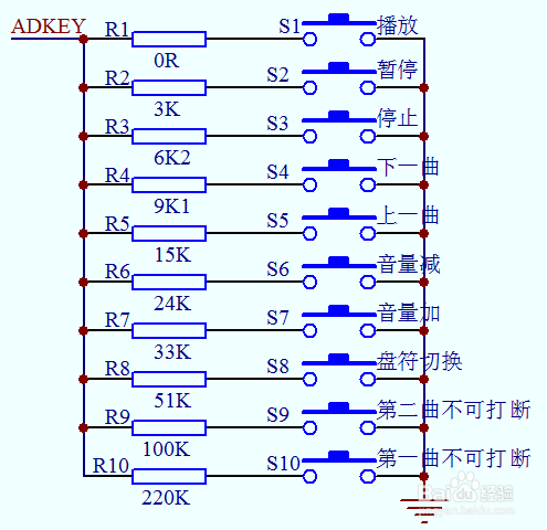串口MP3芯片如何控制