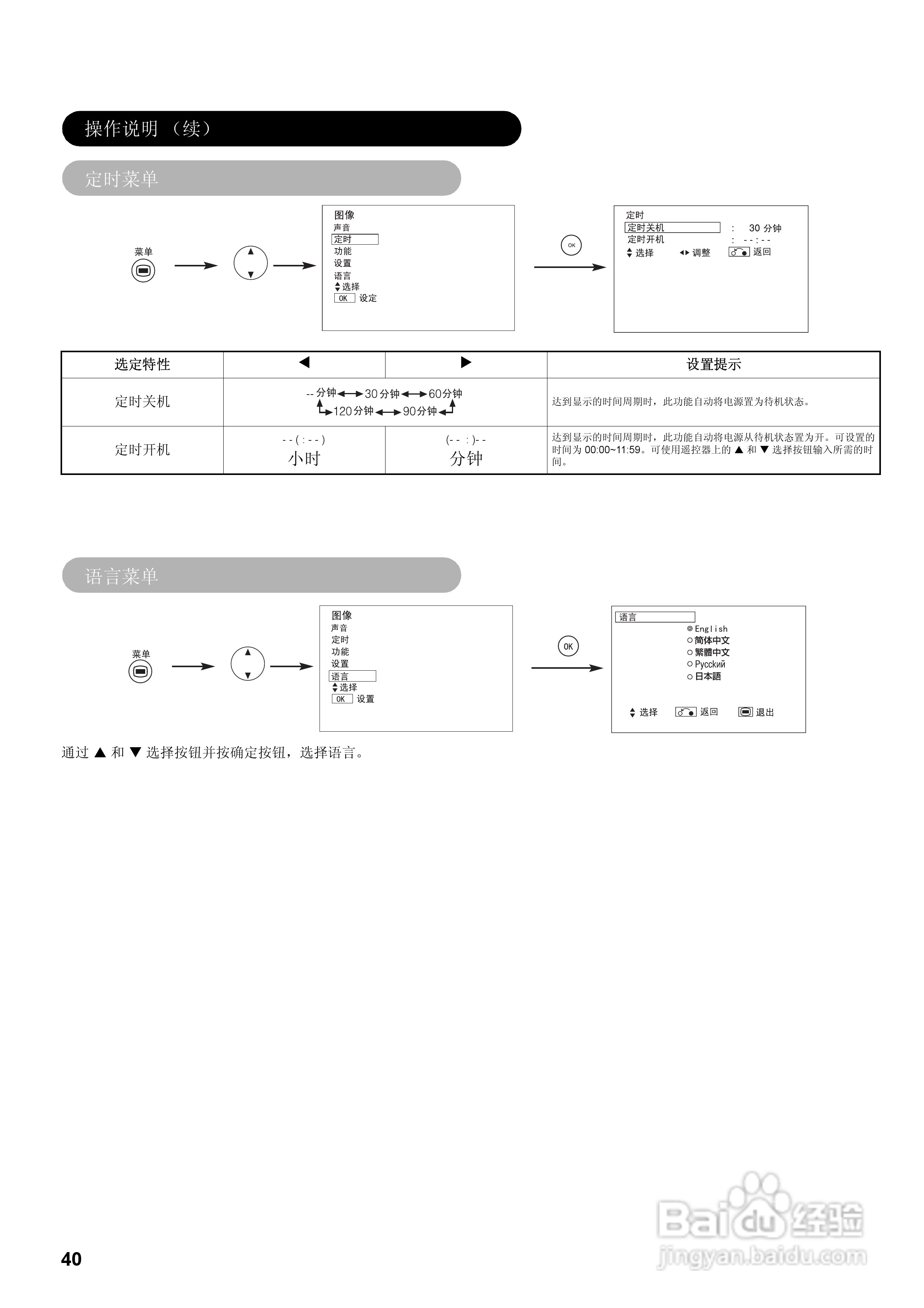 日立32液晶彩色电视接收机说明书:[5]