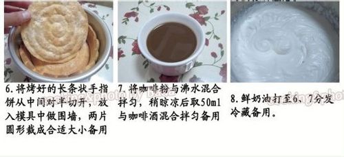 【提拉米苏】的做法