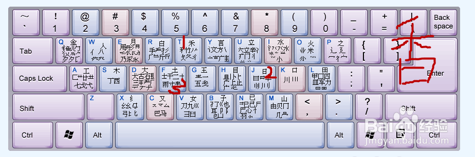 怎样才能快迅的打五笔