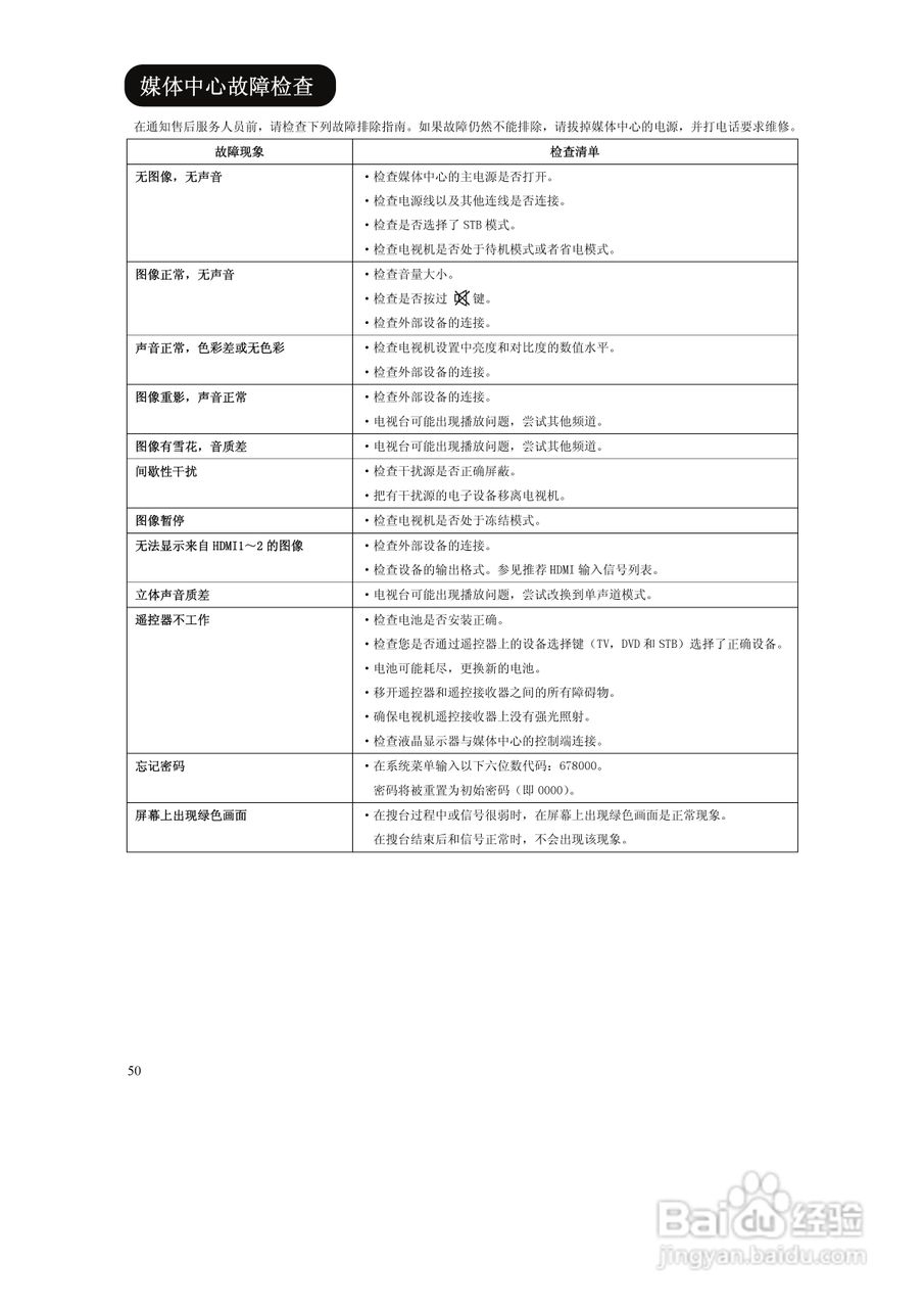 日立液晶彩色电视机UT42-MX08CB/CW型使用说明书:[6]