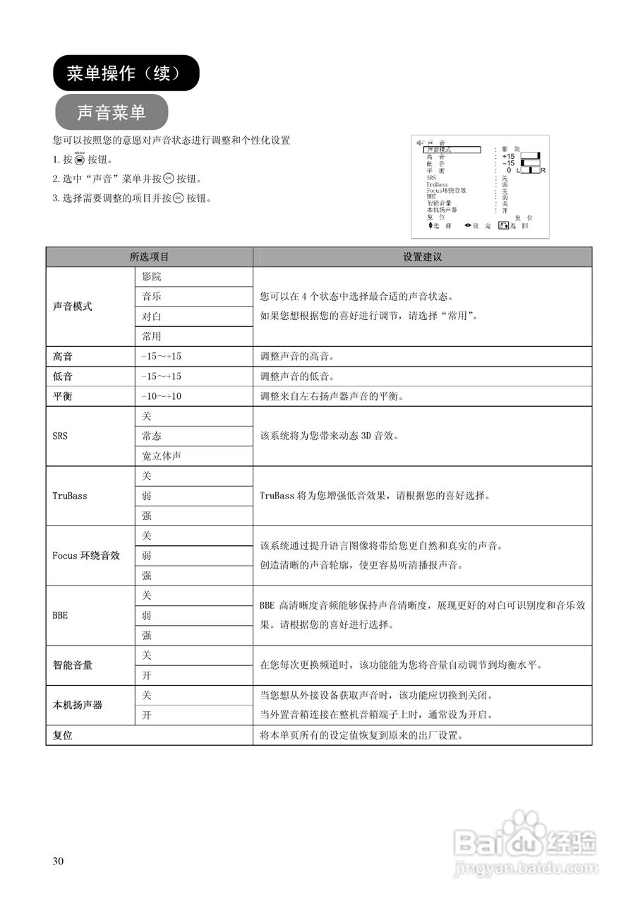日立等离子彩色电视机P60X101C型使用说明书:[4]