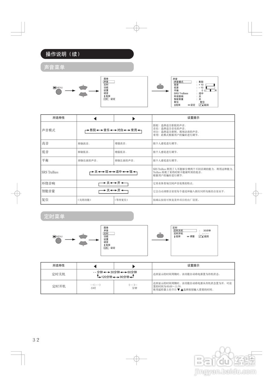 日立等离子电视42PD5000TC型使用说明书:[4]