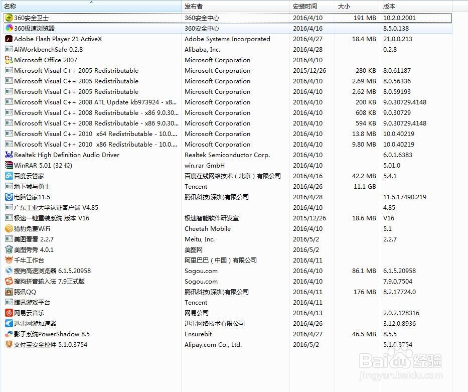 如何彻底卸载电脑上不想要的软件程序