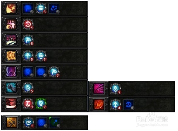 TERA剑斗坦克常用技能介绍纹章配置技能运用