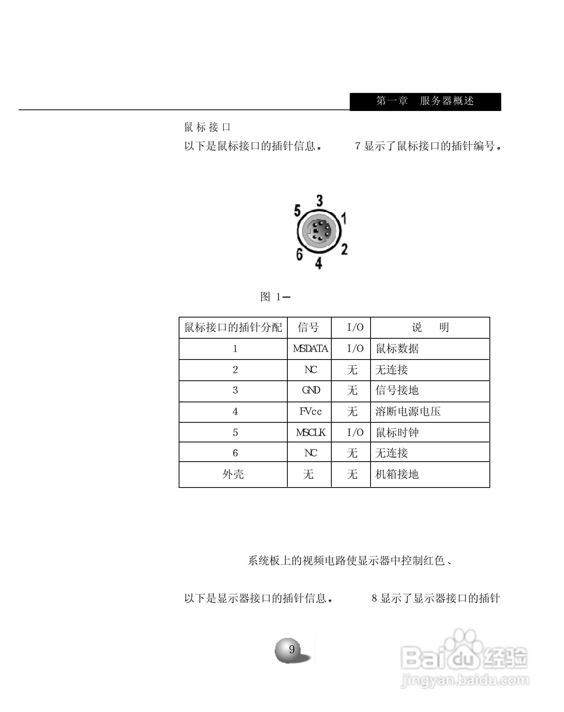 浪潮英信服务器NL230用户手册说明书:[2]