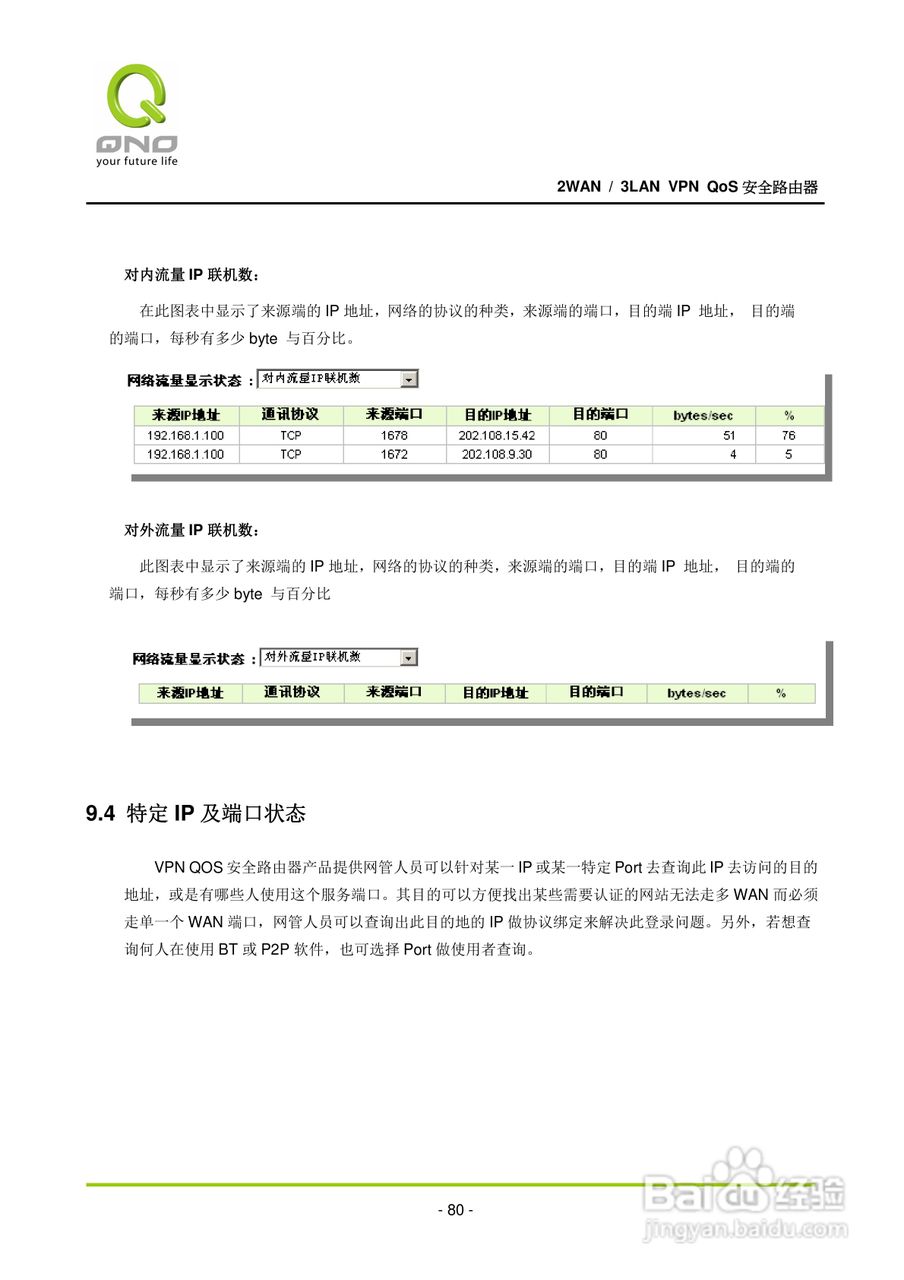 侠诺QVM250路由器使用说明书:[9]