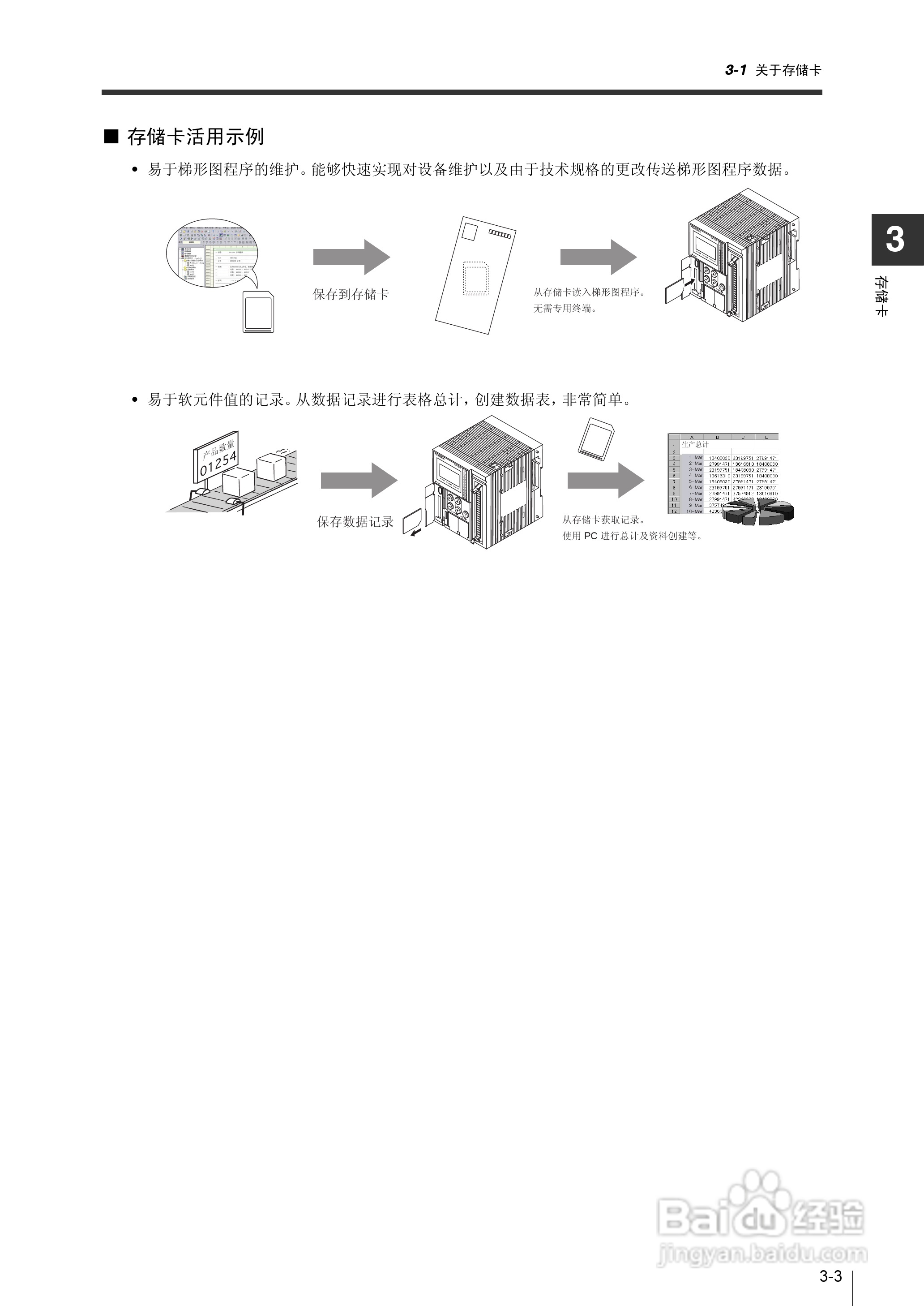 基恩士KV-1000系列高速多功能应用电力网络路由器说明:[12]