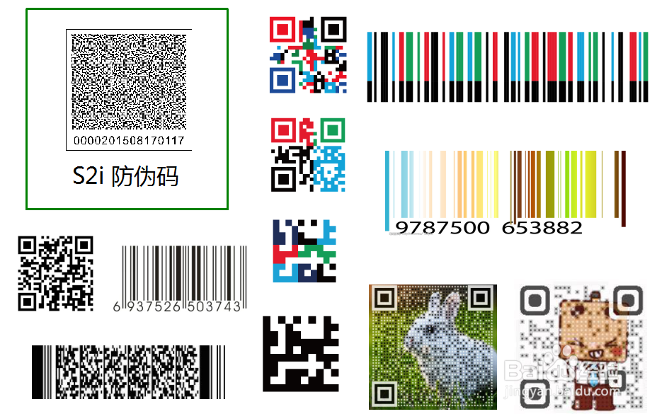 防复制防转移防拍照最新防伪技术S2i防伪码技术