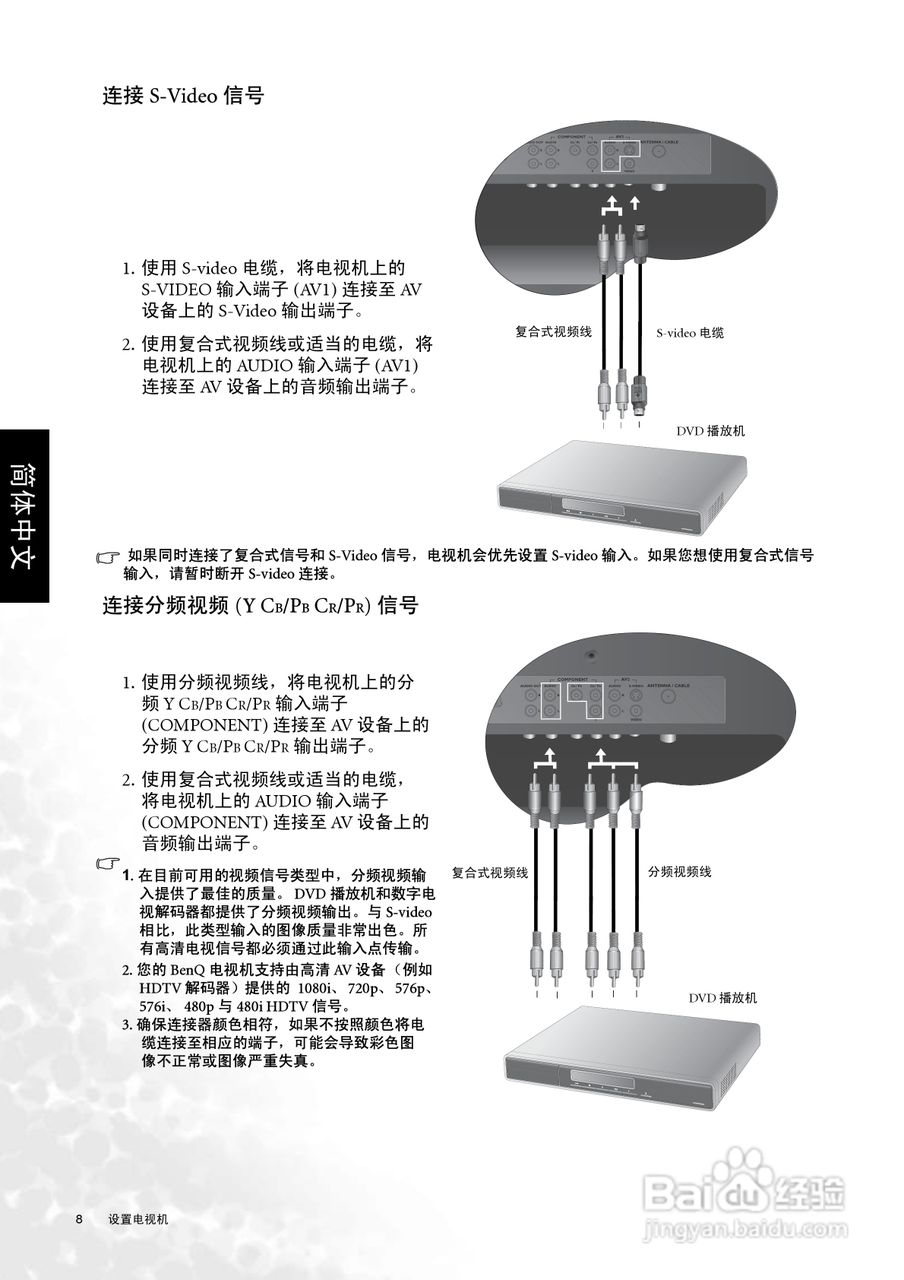 明基DV2050液晶彩电使用说明书:[2]