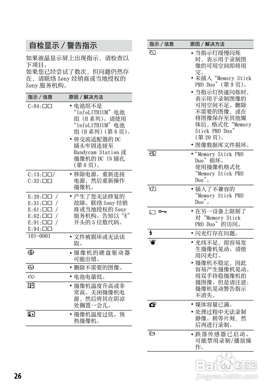 索尼DCR-SR220E型数码摄录一体机使用说明书:[3]