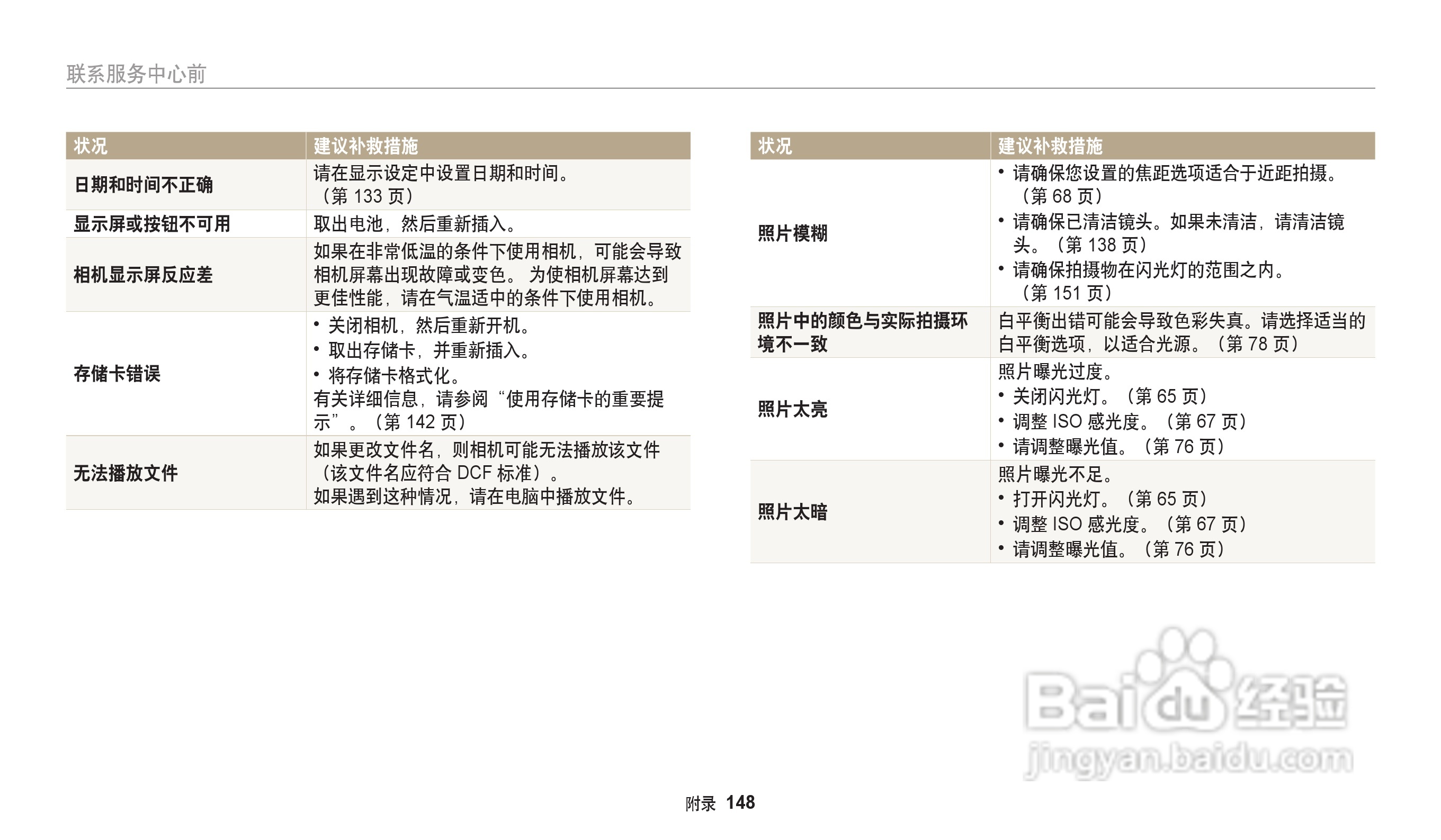 三星WB202F数码相机说明书:[15]