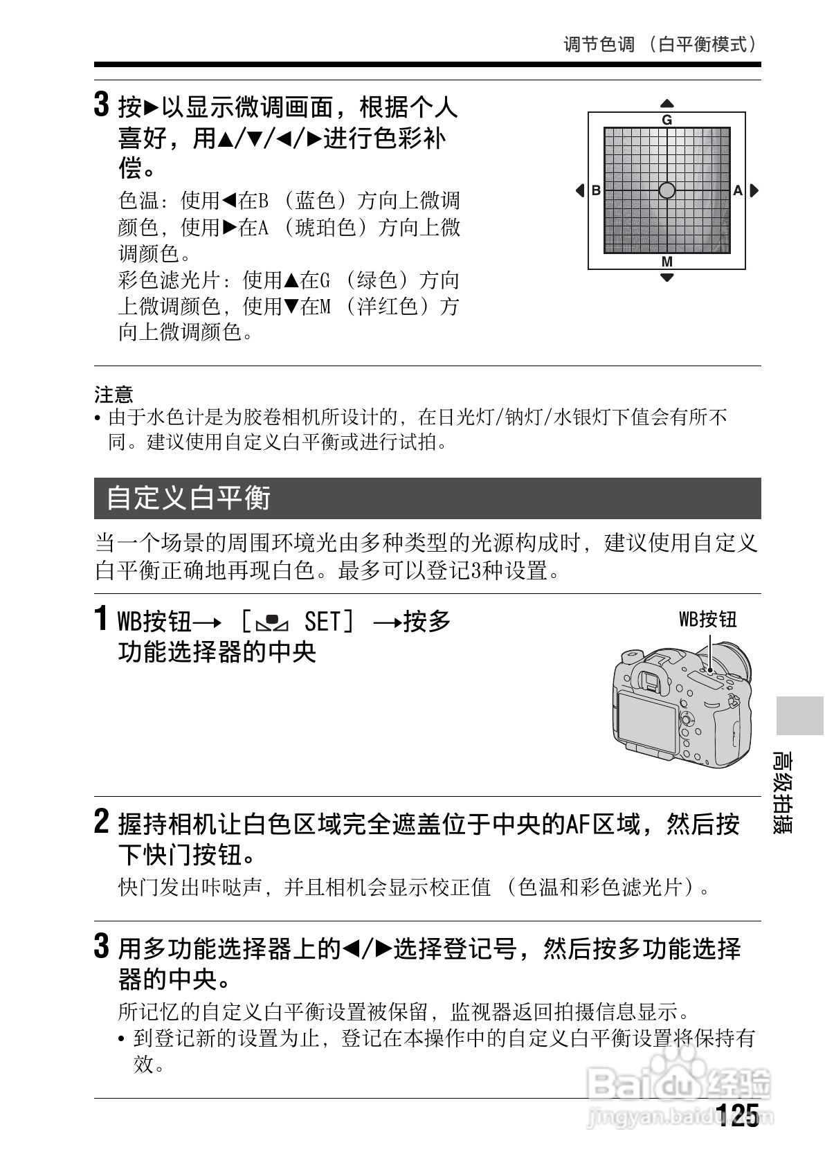 SONY索尼 α99(SLT-A99) 数码相机说明书:[13]