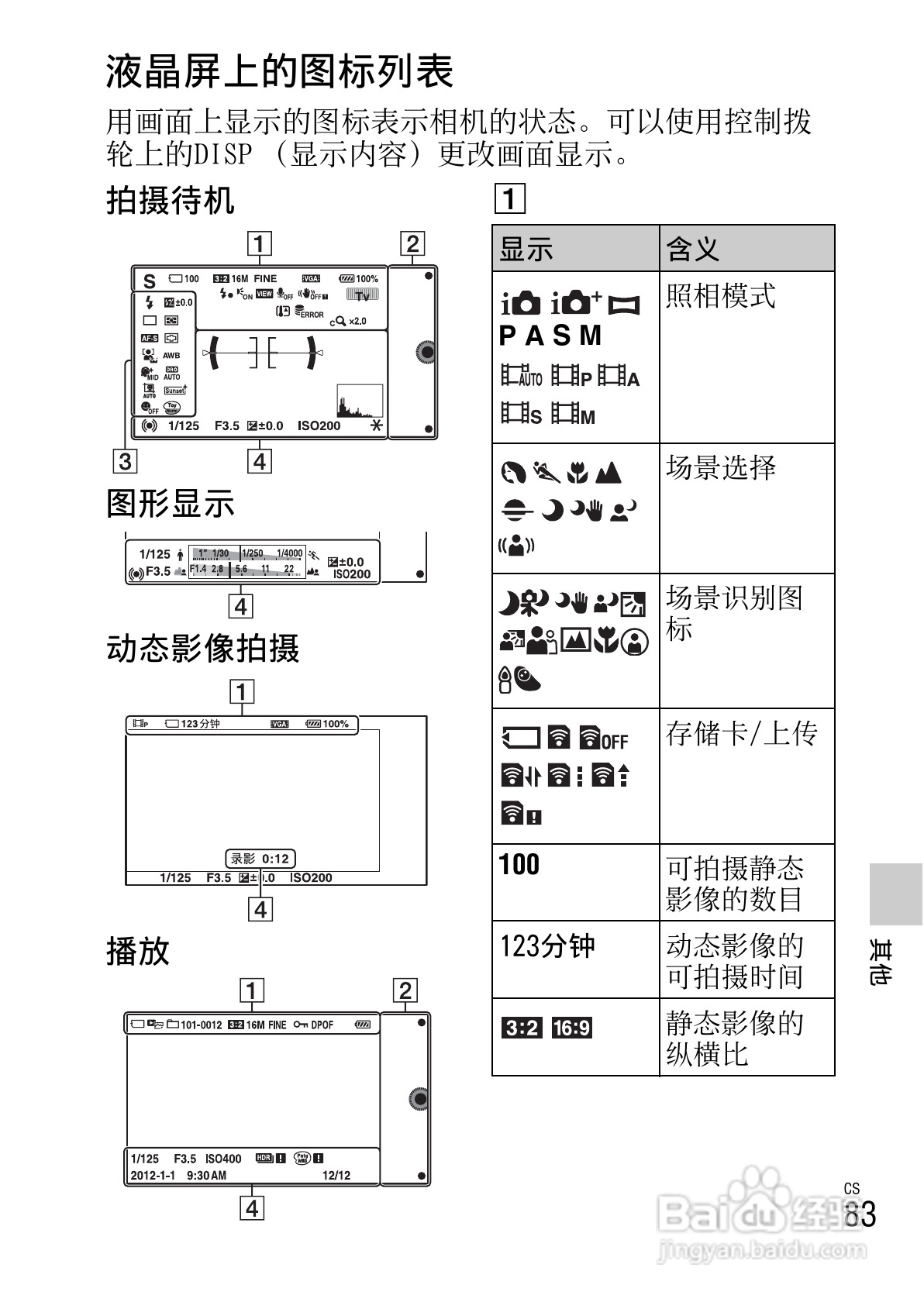 SONY索尼 NEX-6数码相机说明书:[9]