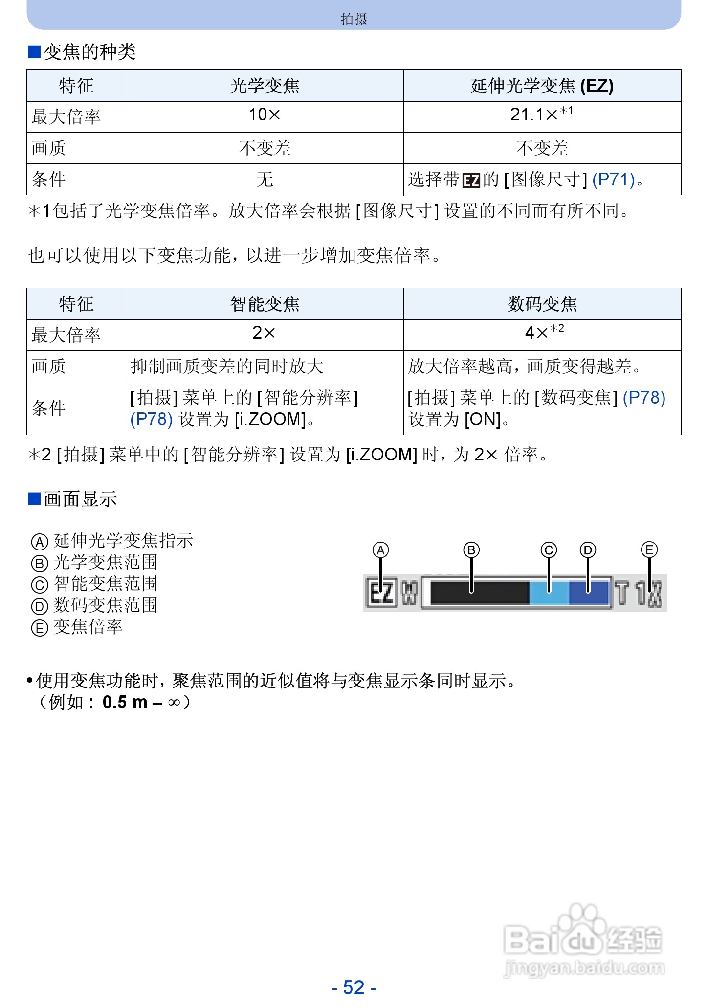 松下DMC-SZ5数码相机使用说明书:[6]