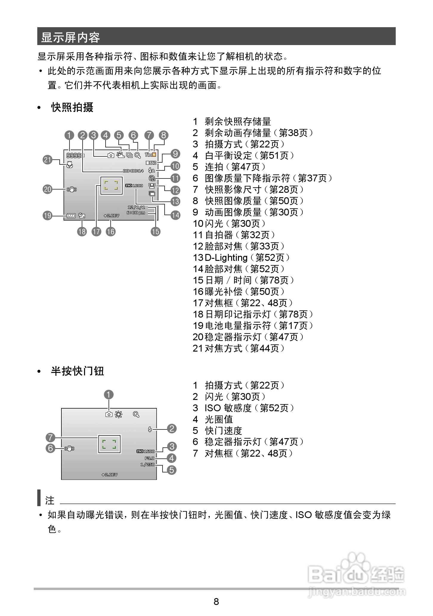 海尔DC-X120数码相机使用说明书:[1]