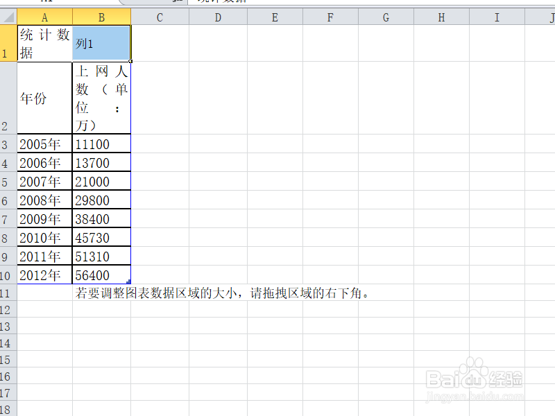 word文档表格转换成图表