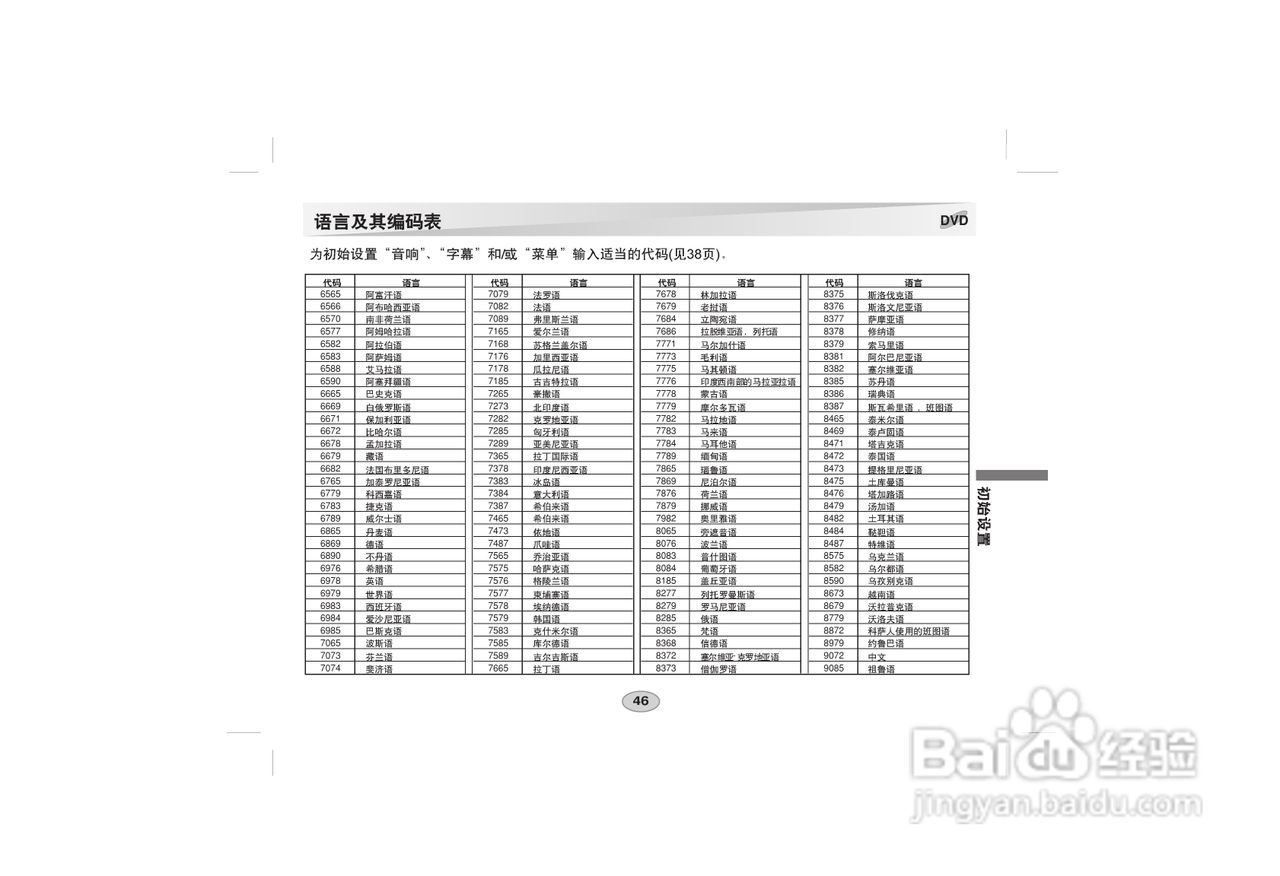 LG DVD DS-P50使用说明书:[5]