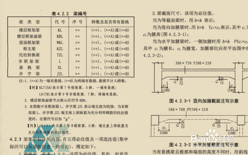 图纸梁板墙柱代码大全