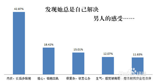 看了这些毁三观的数据,就知道王宝强不冤!