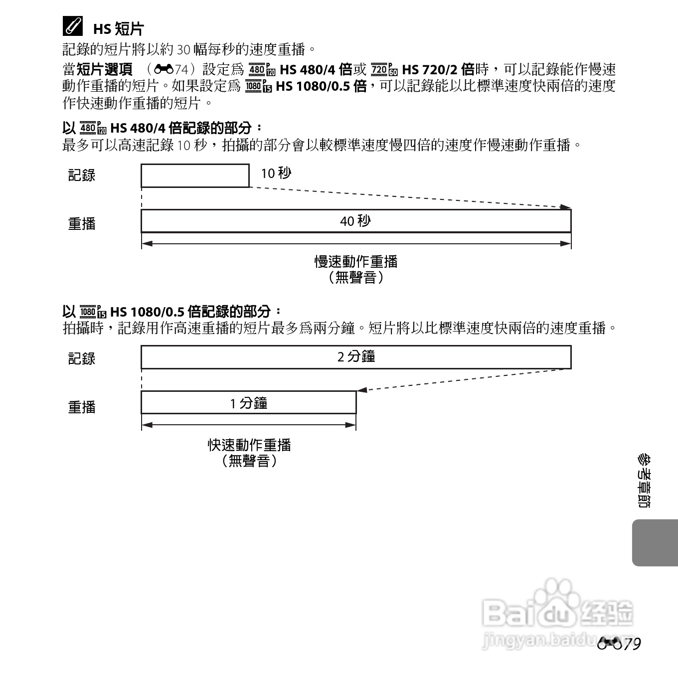 尼康COOLPIX S6500数码相机说明书:[21]