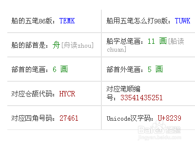 丹五笔怎么打的