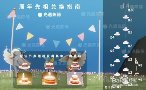 994f412043715fdb11c7588c468920c5270f8c7d.jpg?x-bce-process=image%2Fresize%2Cm_lfit%2Cw_500%2Climit_1%2Fquality%2Cq_80