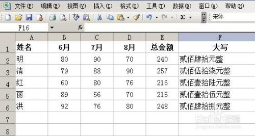 excel小写金额如何转换大写加上元角分？