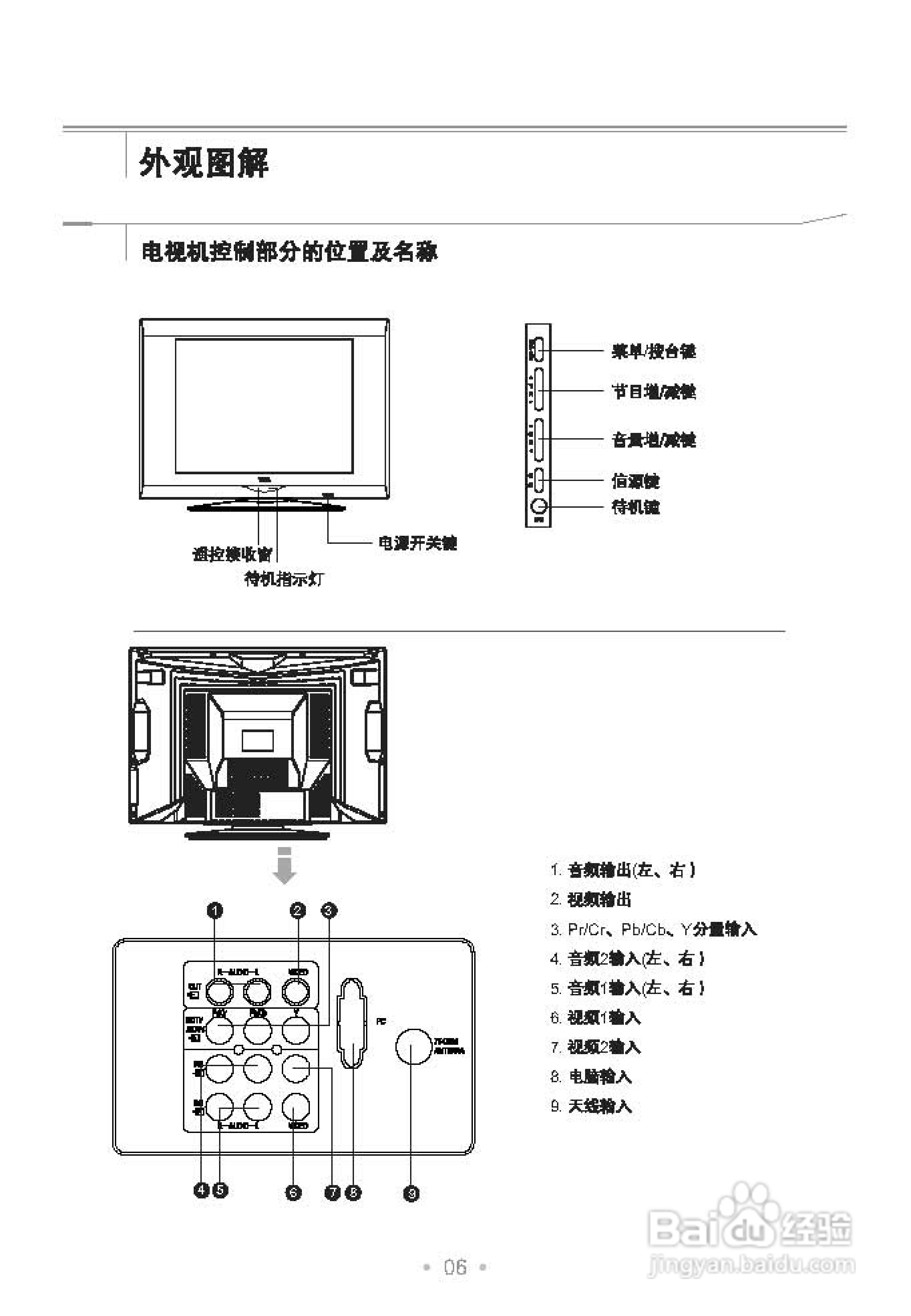 黑白电视机的自我介绍图片