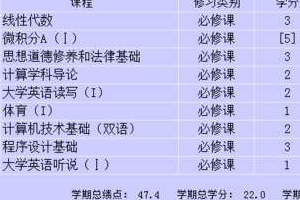 大学平均绩点怎么算