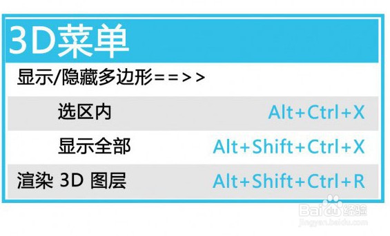 CC2018快捷键合集