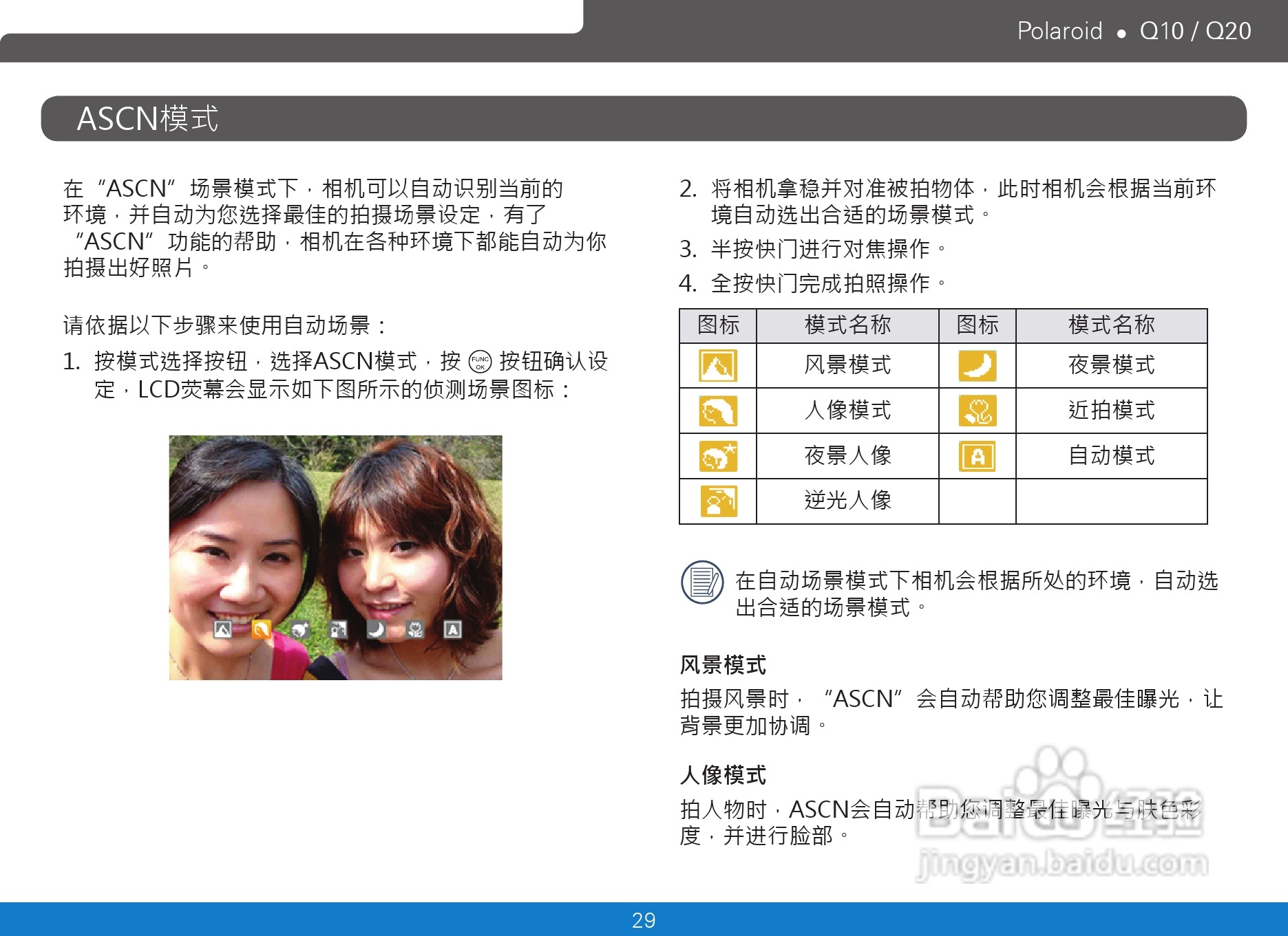 宝丽来Polaroid Q10数码相机使用说明书:[4]