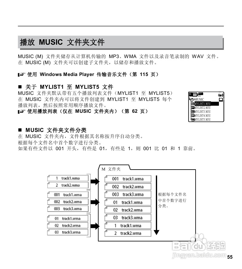 三洋ICR-EH800D数字式录音笔使用说明手册:[3]