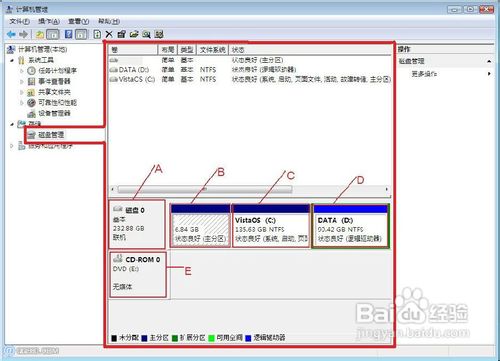 windows visa系统怎么分区的详细步骤