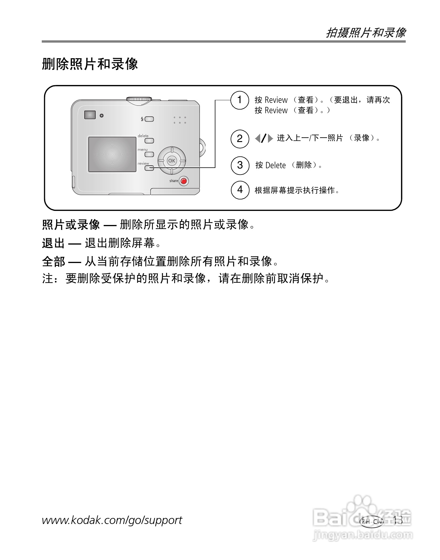 柯达EasyShare C530/C315/CD50数码相机说明书:[2]