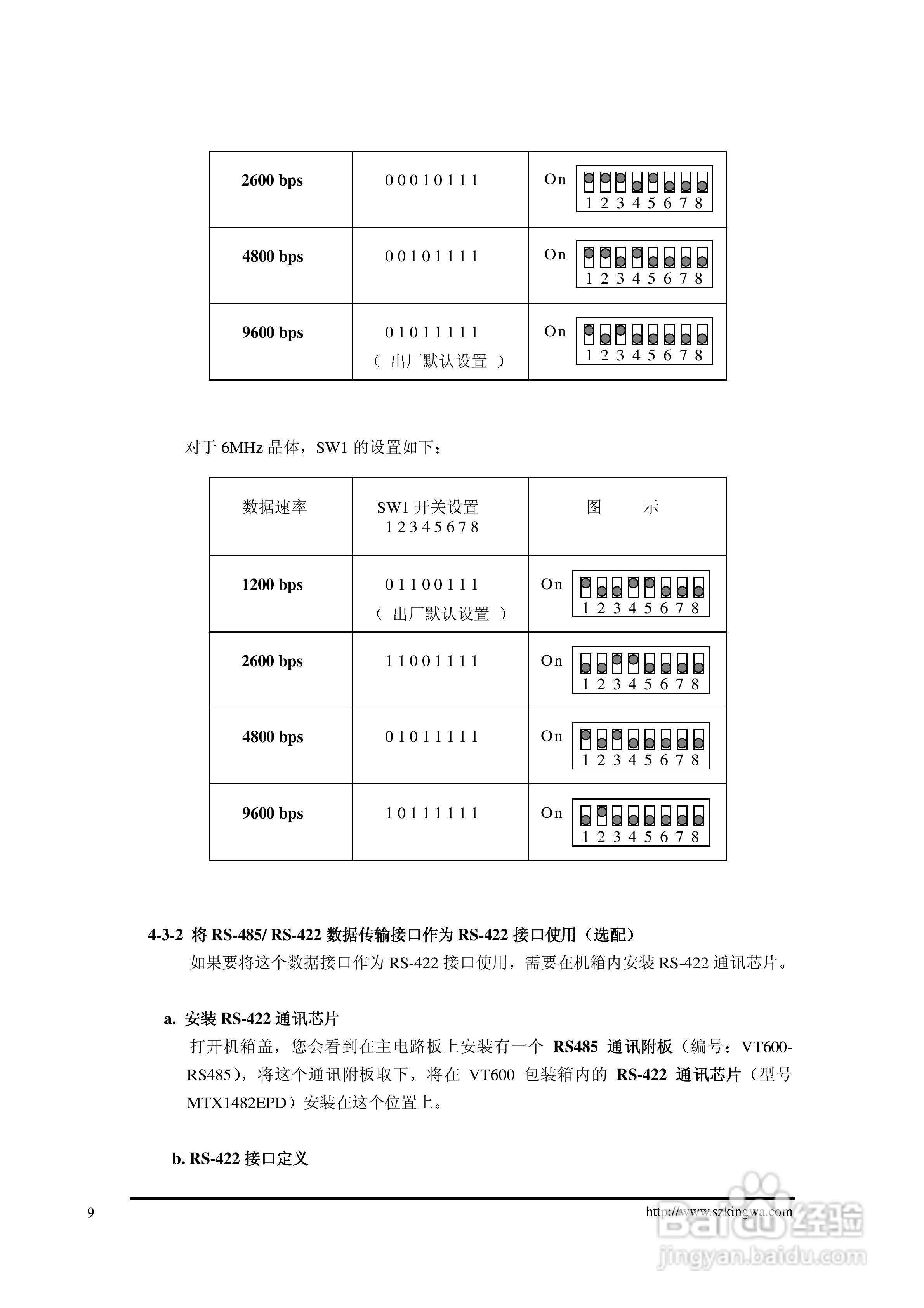 VT600T/R视频传输编解码器使用说明书