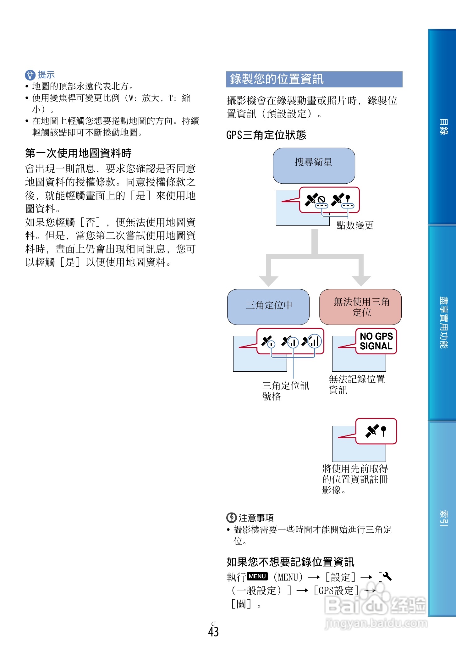 SONY HDR-CX360摄像机说明书:[5]