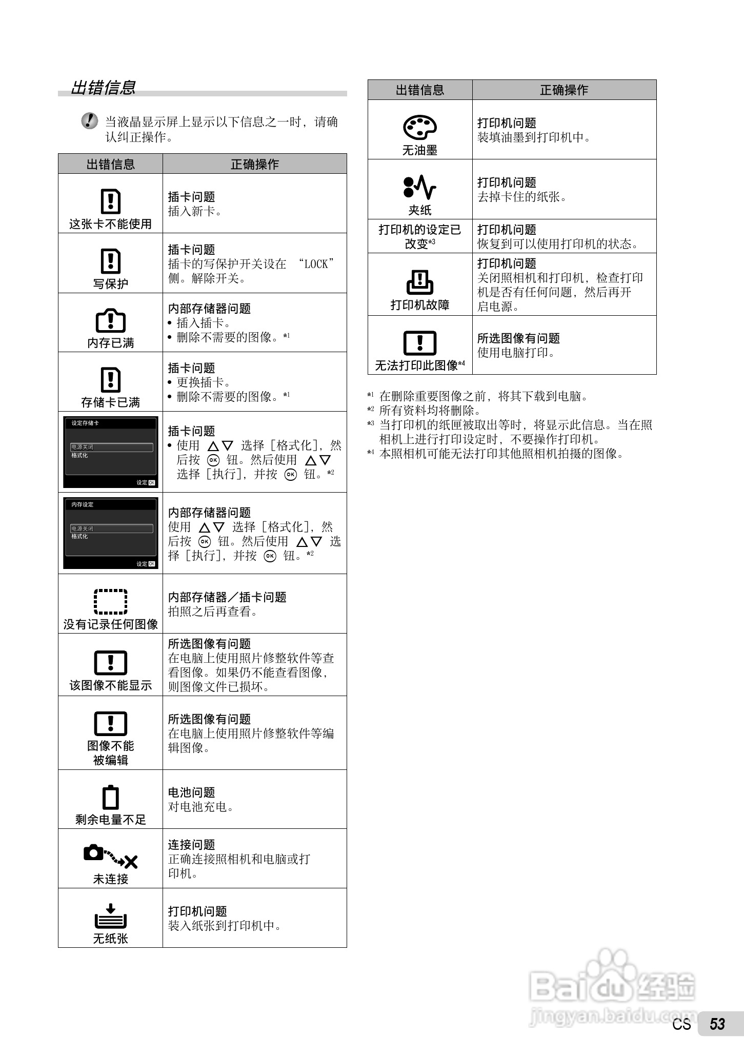 PLYMPUS数码照相机STYLUS-7030/μ-7030说明书:[6]