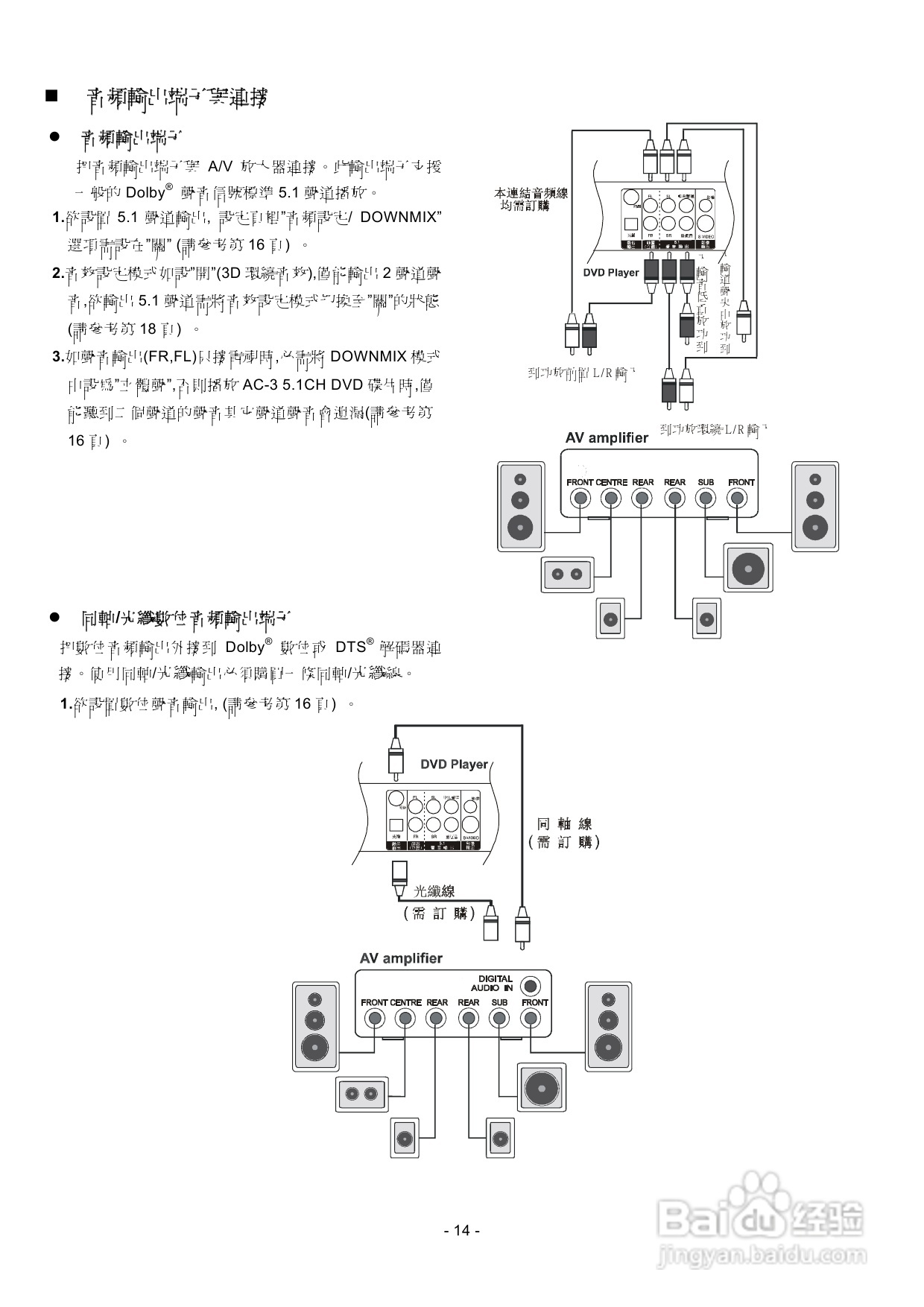 声宝DV-T68型DVD播放机说明书:[1]