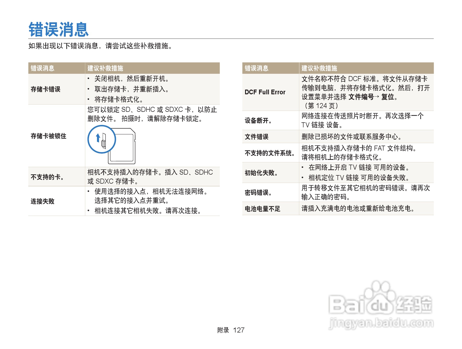 三星WB152F数码相机使用说明书:[13]