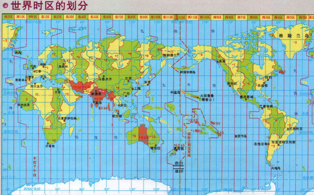 北京和西安在一个时区吗