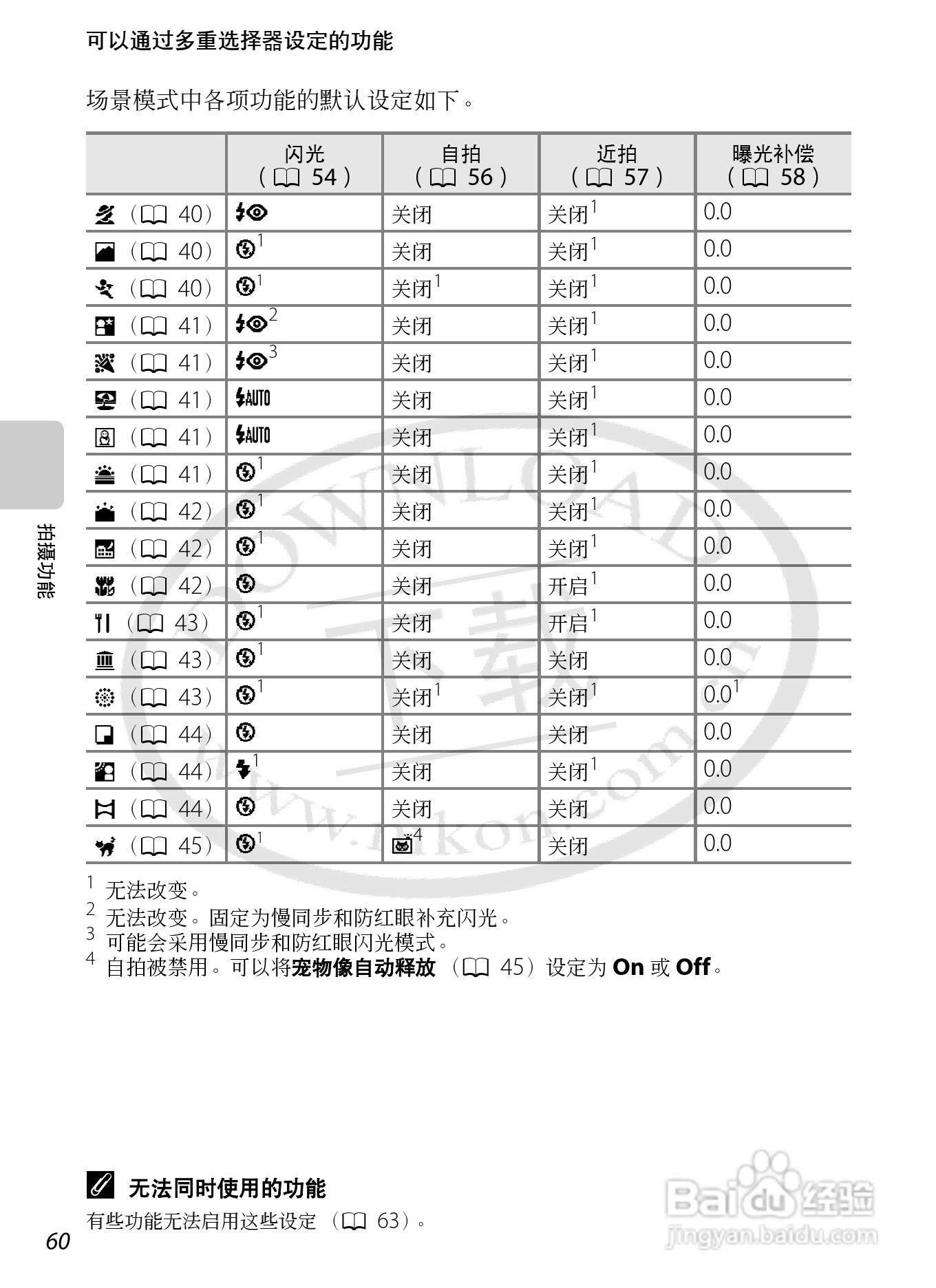尼康COOLPIX S1200pj数码相机使用说明书:[8]