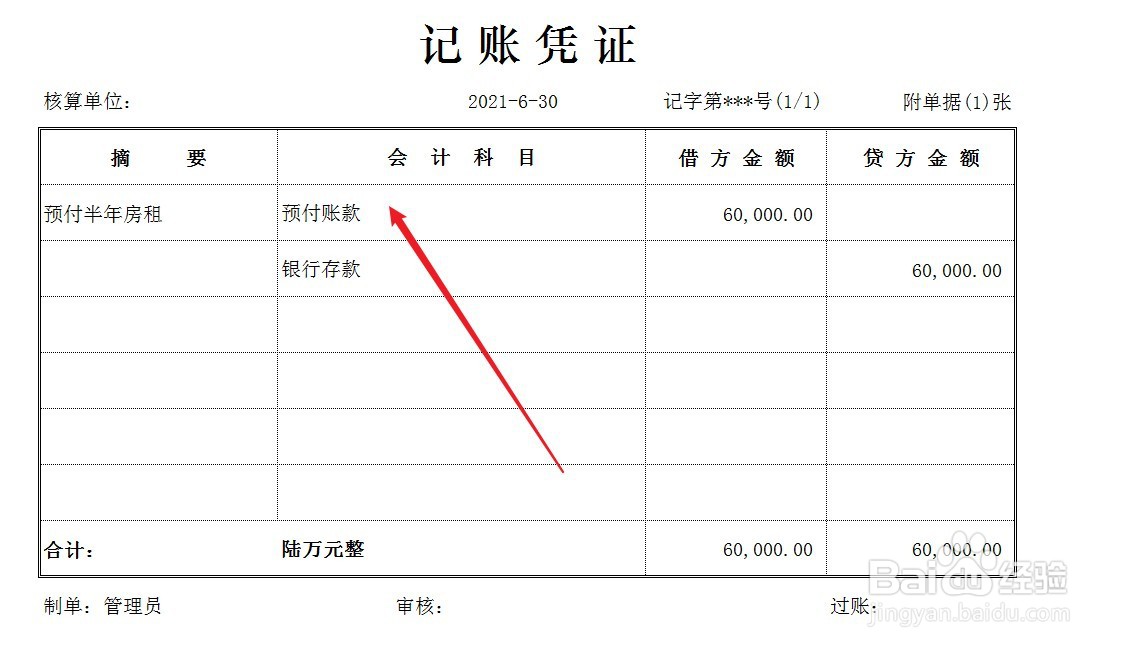 房租费怎么做账
