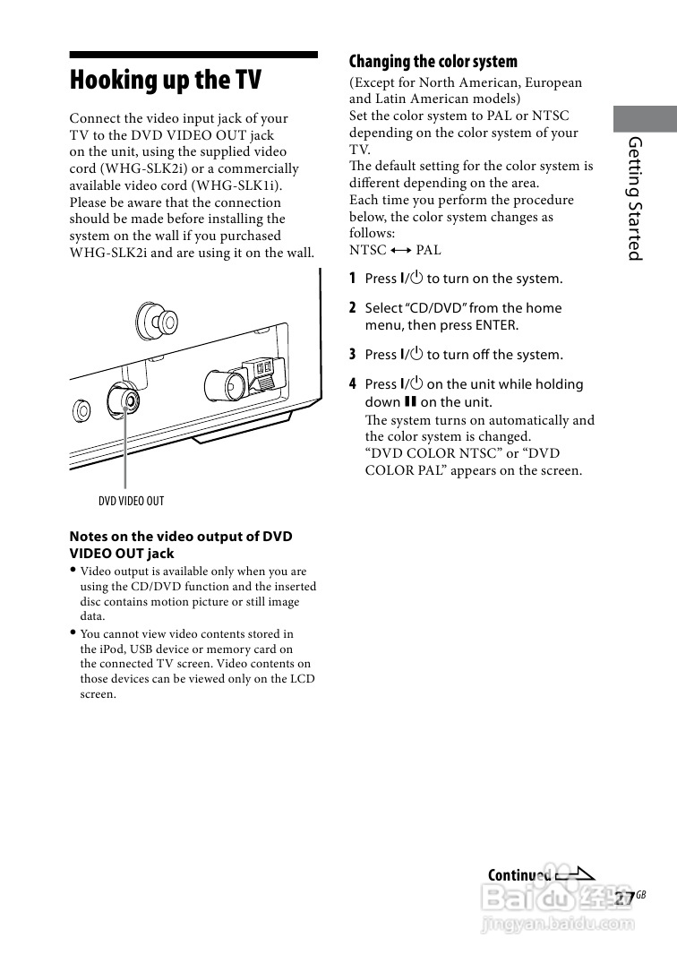 SONY WHG-SLK2i/SLK1i音响用户手册:[2]