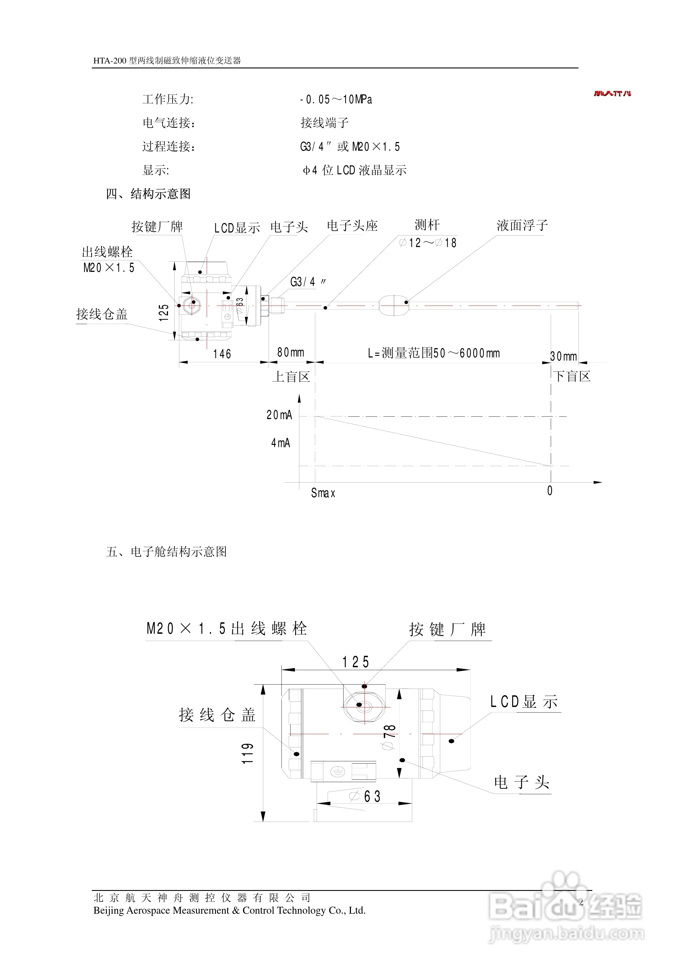 神舟HTA200A系列两线制磁致伸缩液位变送器说明书