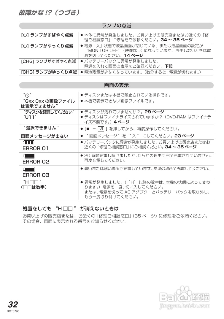 Panasonic DVD-LS80便携DVD播放器使用说明书:[2]