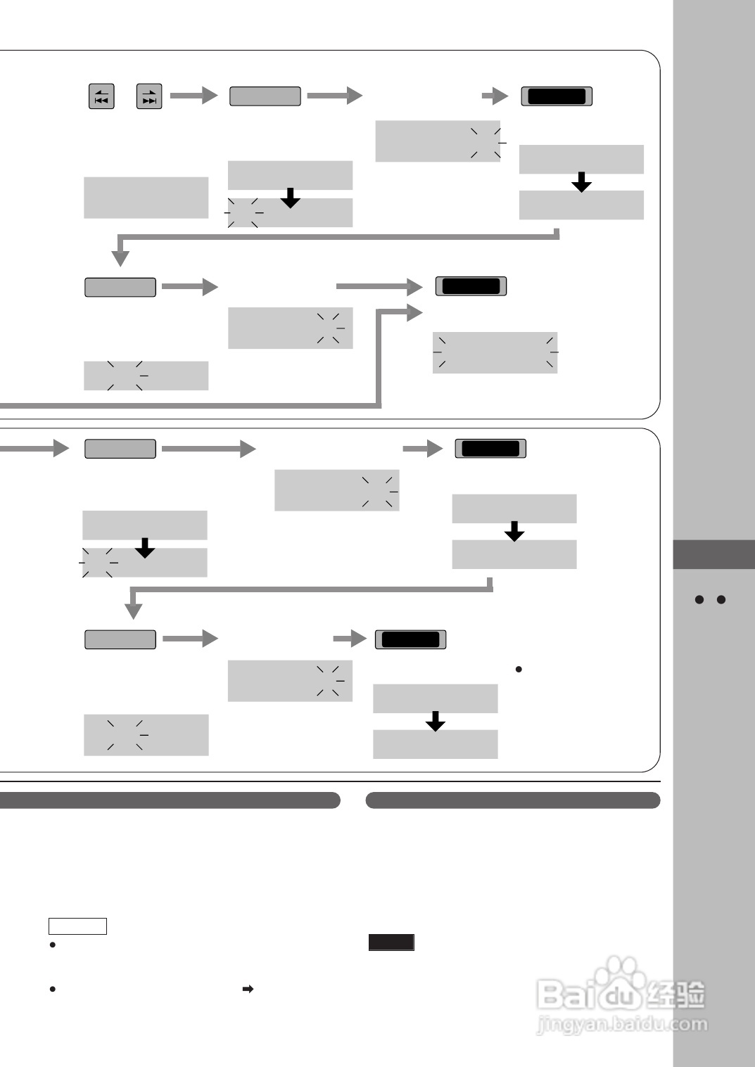Panasonic SC-PM70MD组合音响说明书:[2]