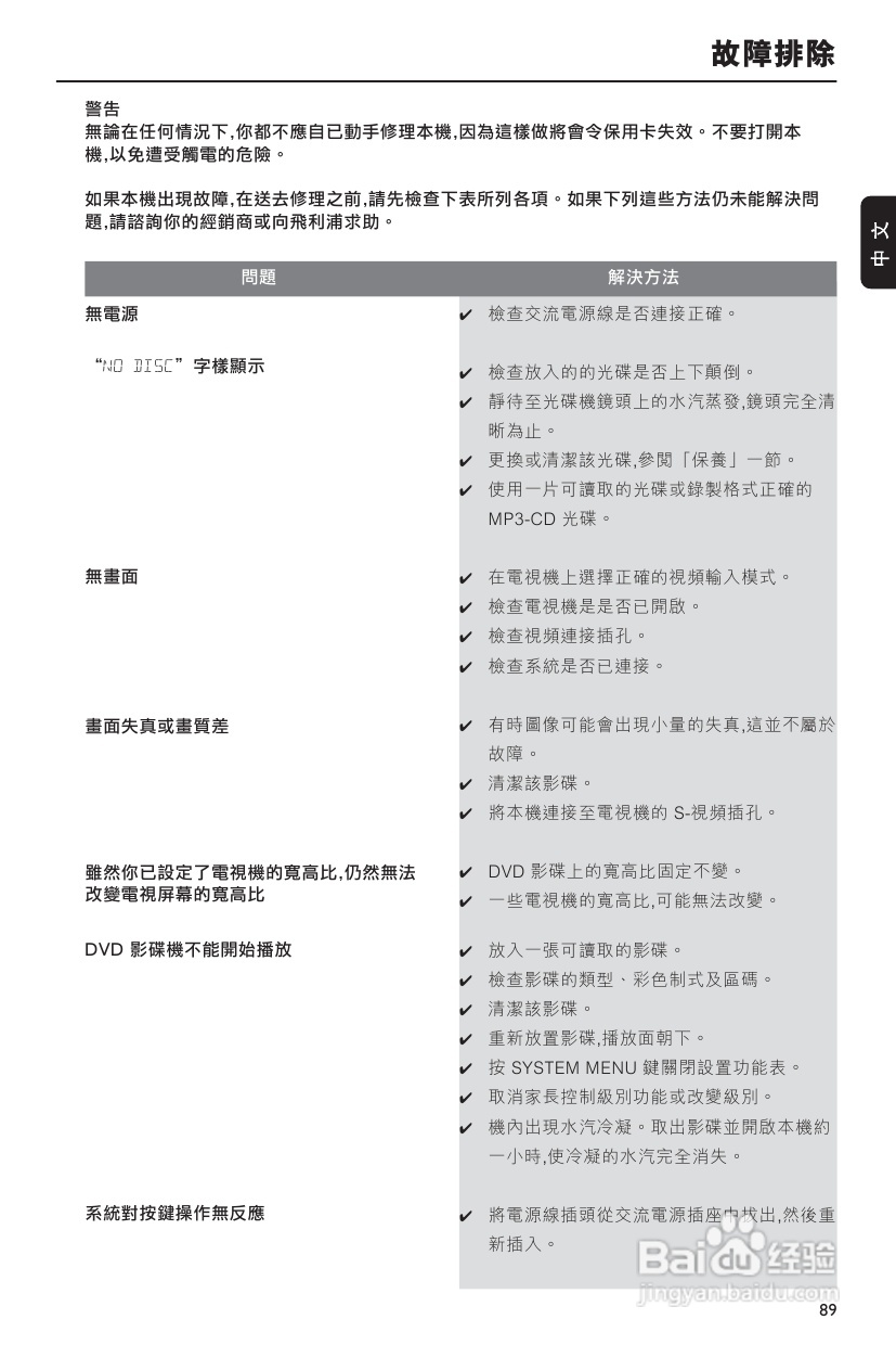 PHILIPS FWD198音响使用说明书:[3]